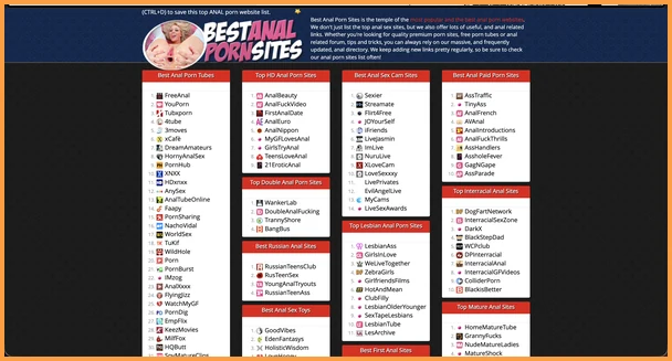BestAnalPornSites as archived in 2016